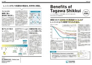 Benefits of Tagawa Shikkui Vol.1 抗菌性